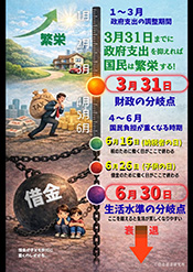 令和8年度の「子供の日」は6月26日。「納税者の日」は6月16日